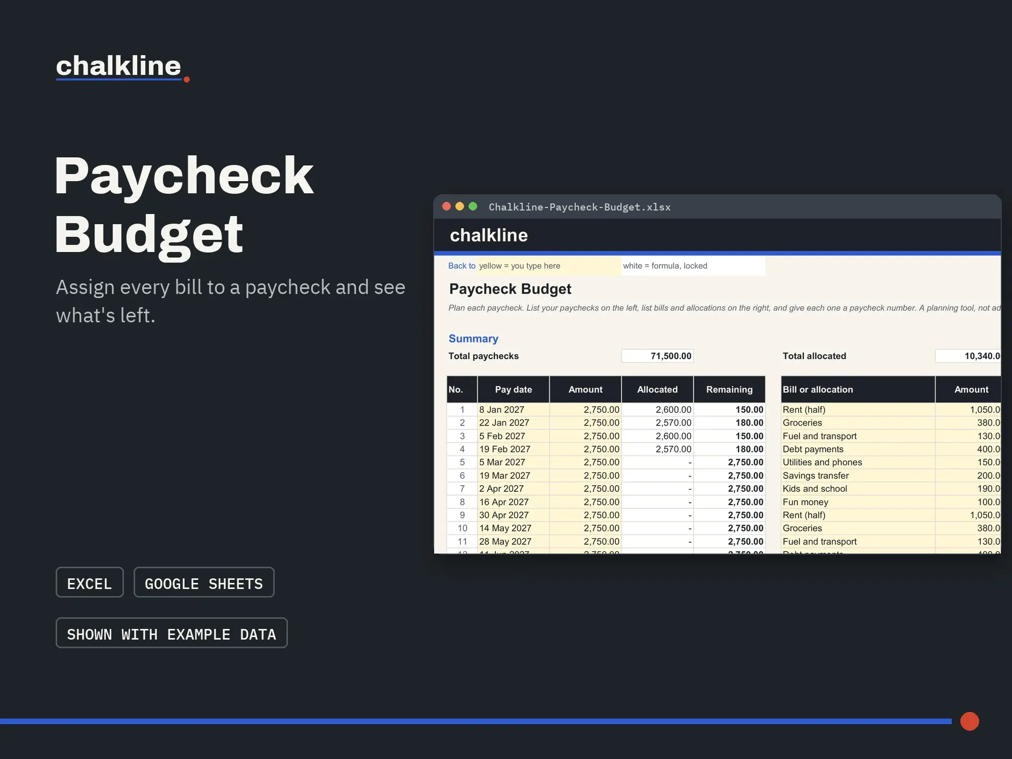 Paycheck Budget Spreadsheet: cover image