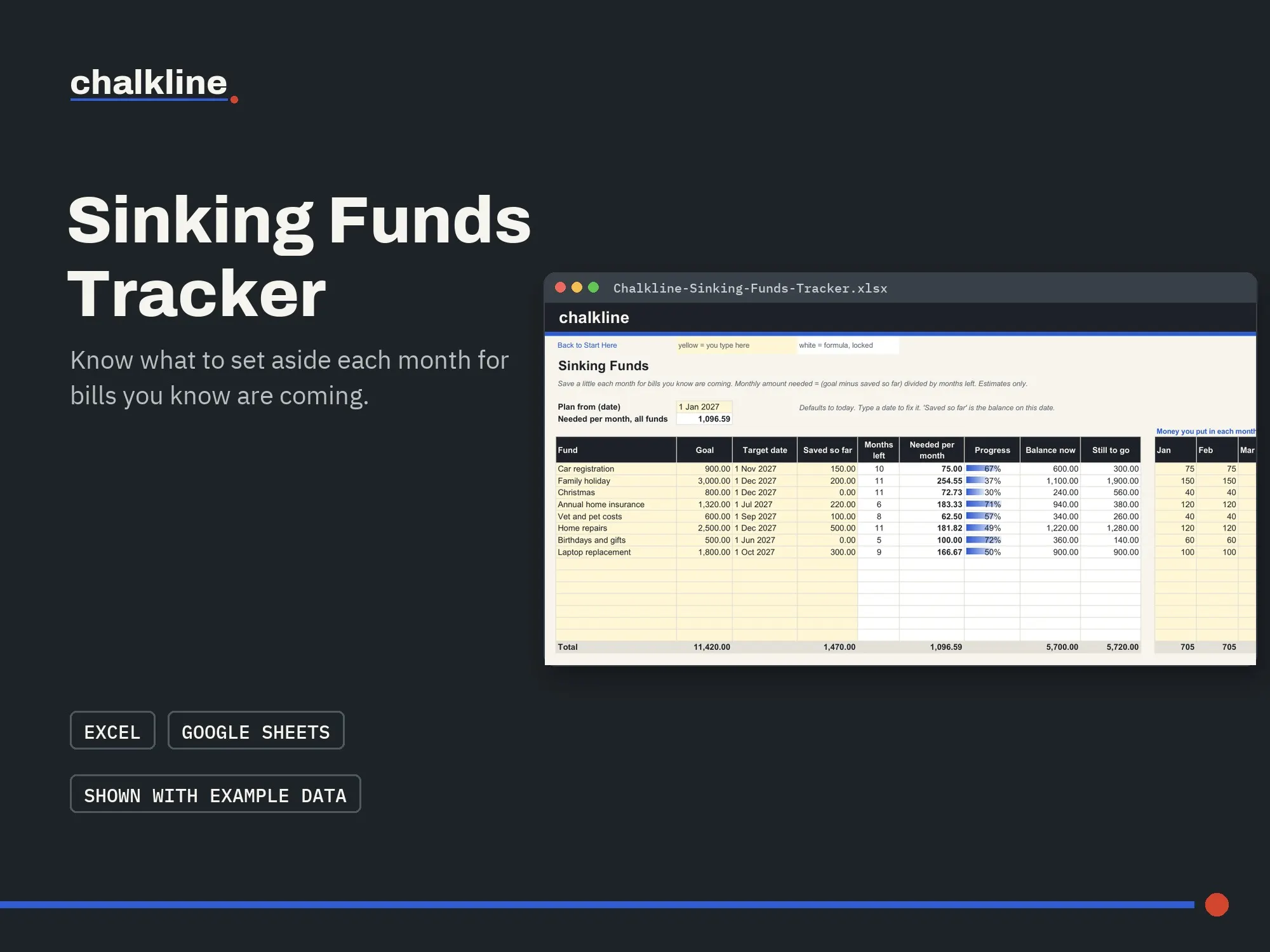 Sinking Funds Tracker Spreadsheet: cover image