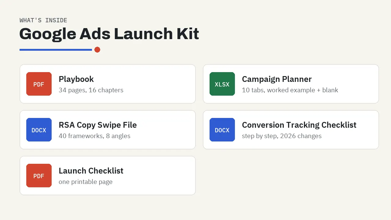 Google Ads Launch Kit: what's inside