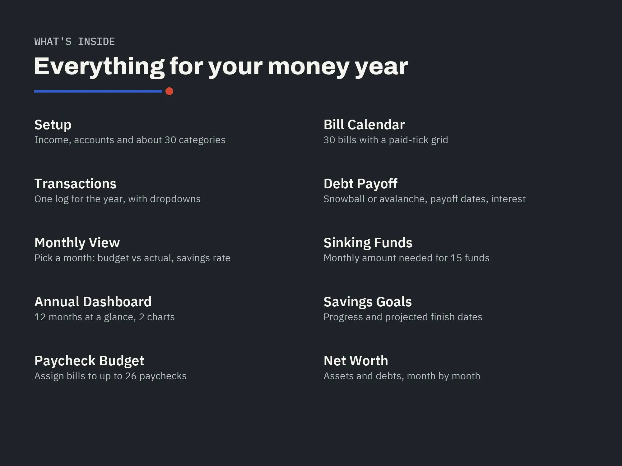 Chalkline Money System 2027: tabs